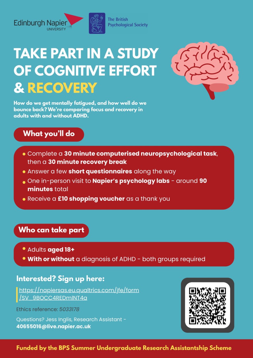 Research into cognitive fatigue in adults with ADHD