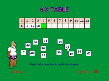 times tables, multiplication tables